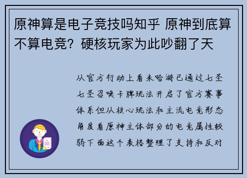 原神算是电子竞技吗知乎 原神到底算不算电竞？硬核玩家为此吵翻了天